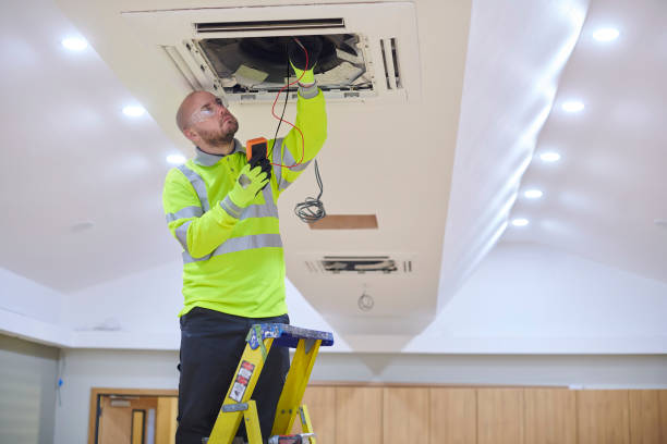 Best Affordable HVAC services  in Lake Shastina, CA